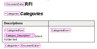 RFI Categories element example.